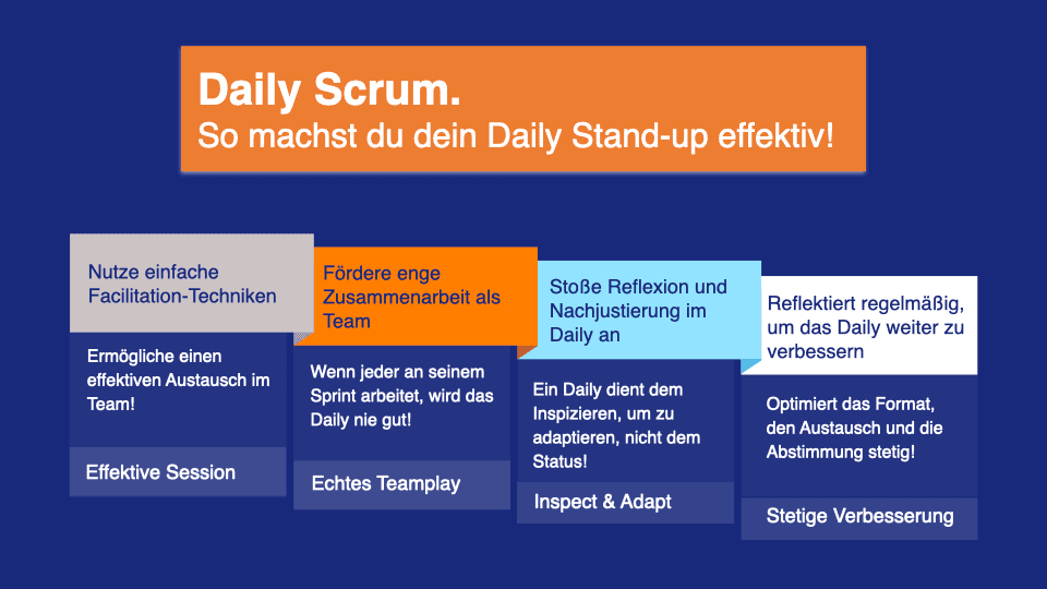 Daily Scrum effektiv gestalten